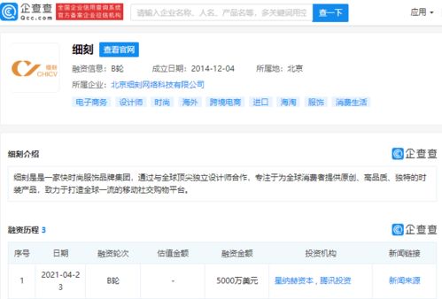 快時尚服飾品牌細刻獲5000萬美元融資，騰訊入局加速行業變革